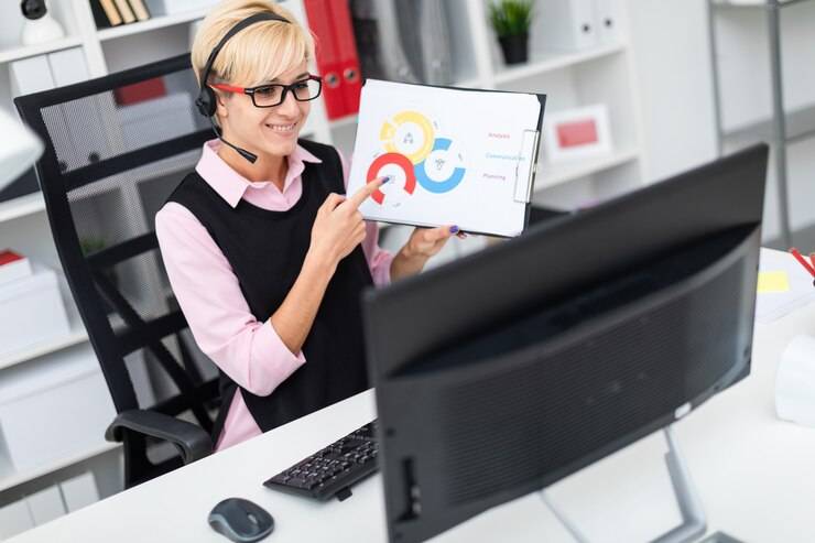 Профессия маркетолог и специализации