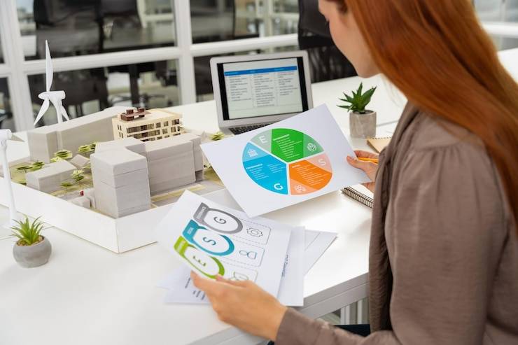 Развертывание продуктов и создание отчетов